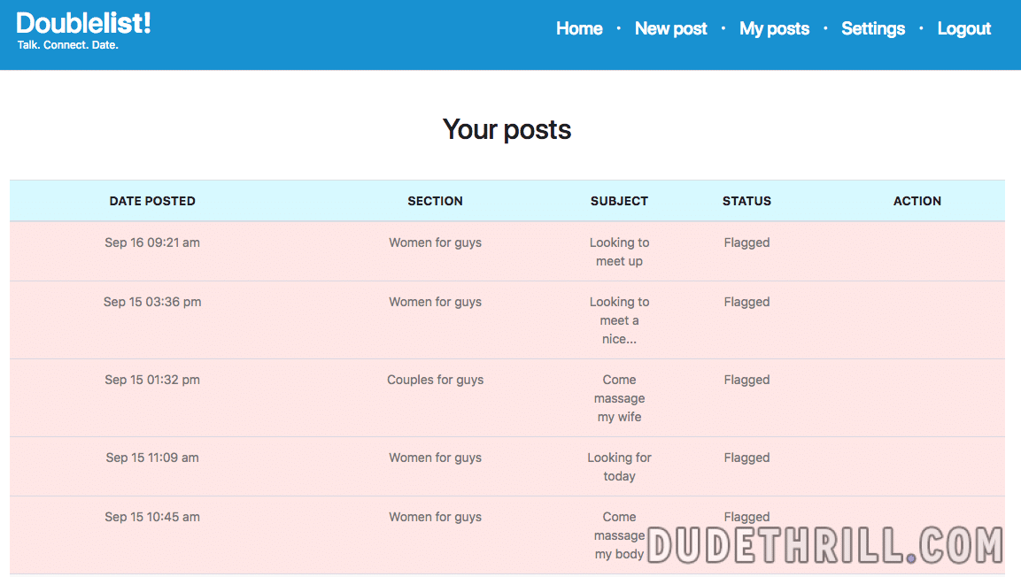 Doppelliste