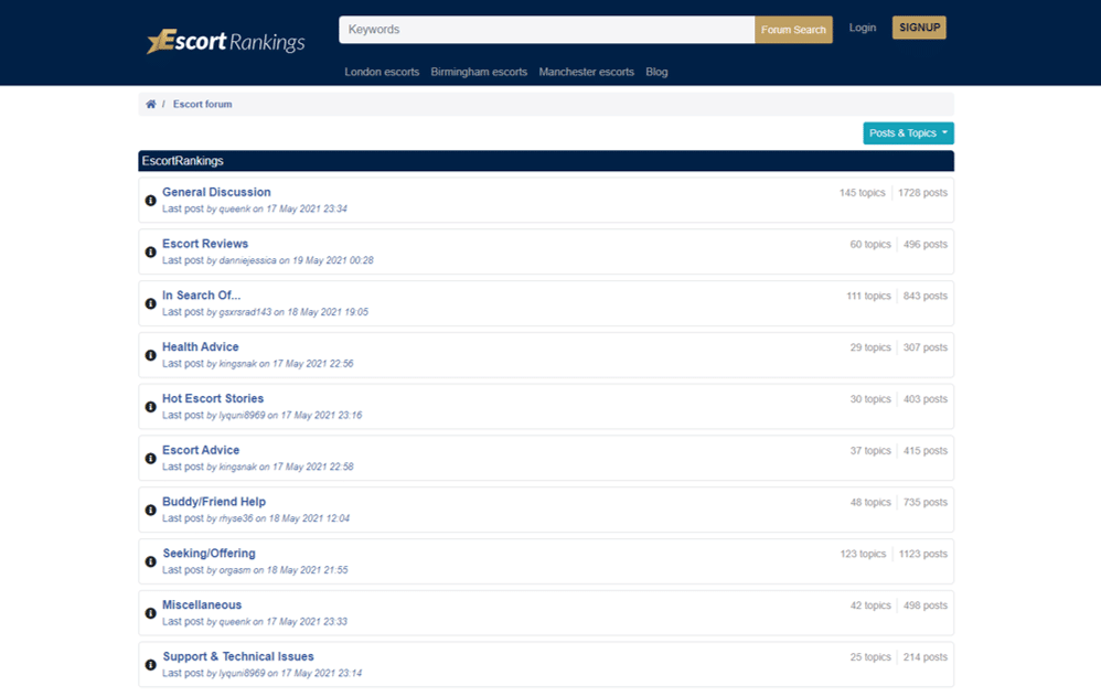 Escortrankings Forum
