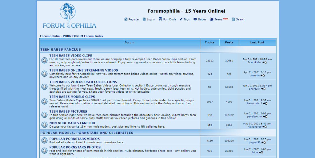 Forumophilia Recension And Topp 12 Porrforum Som 