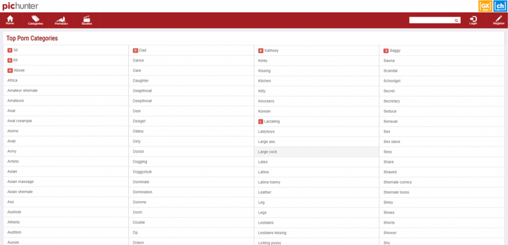 categorías de pichunter