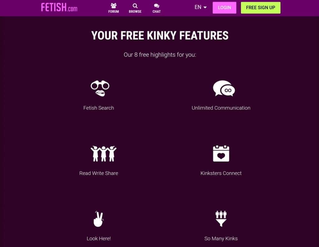 Fetish.com funktioner