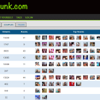 Revisión de UselessJunk y los 12 mejores sitios de fotos porno gratis como Uselessjunk.com