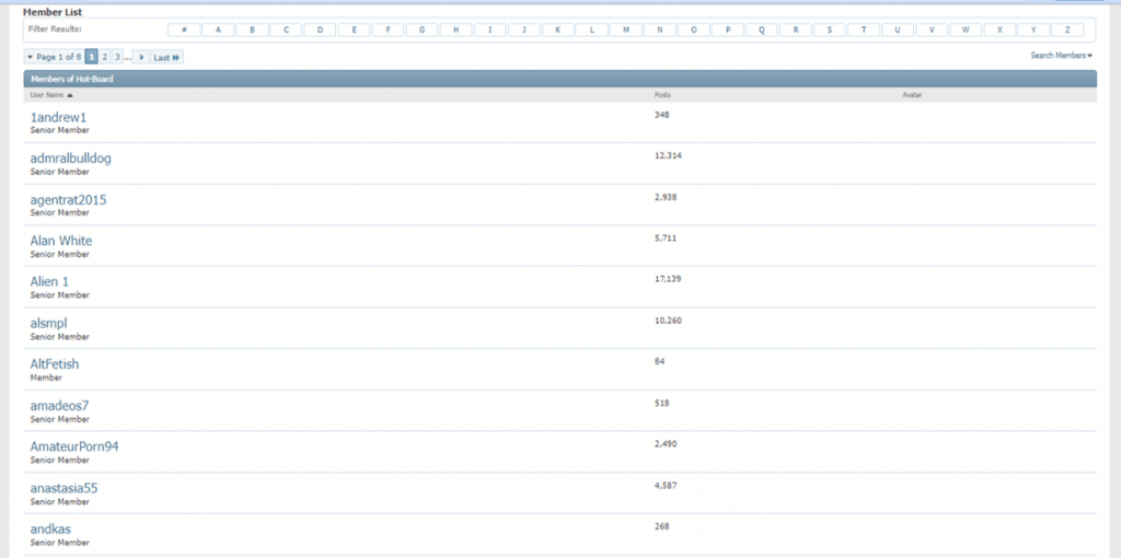 hotboard medlemmer