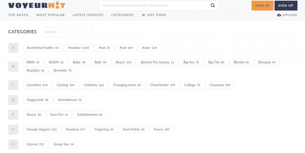 categorias voyeurhit