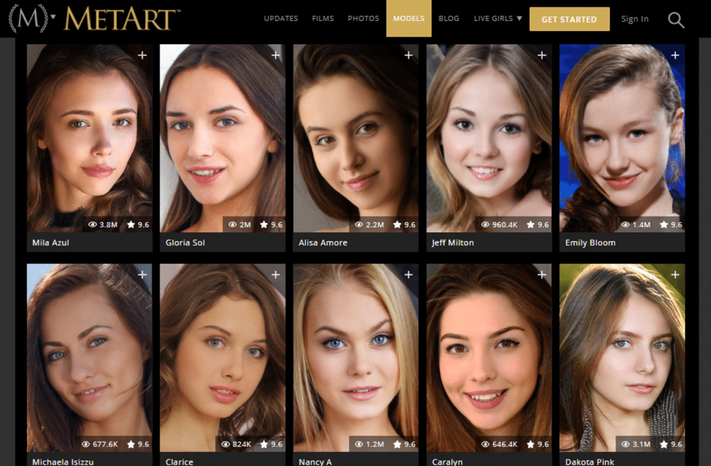 metart models