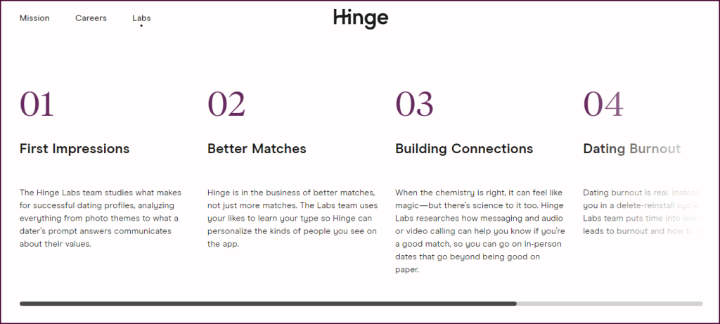 Hinge goal