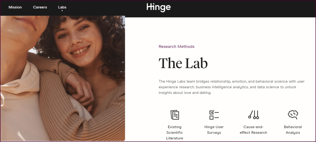 Hinge lab