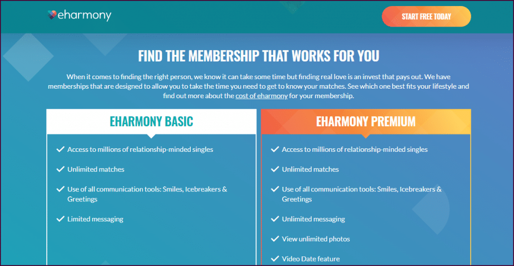 eharmony الانضمام