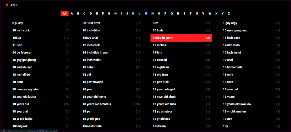 PornBizarre tags