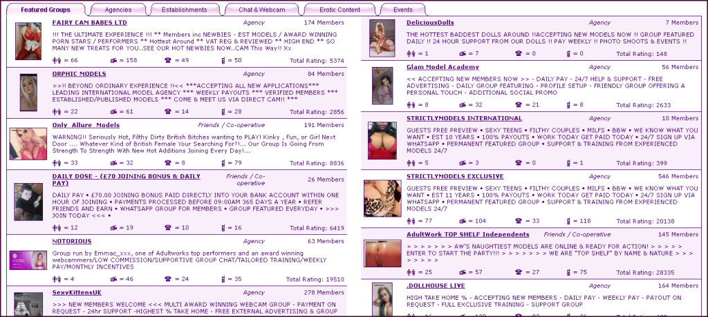 Группы AdultWork