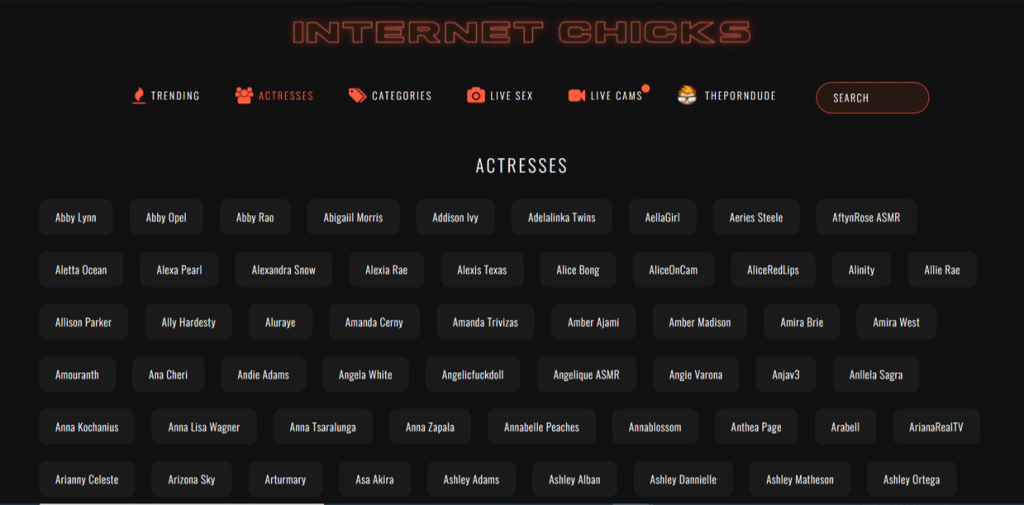 internetchicks actresses