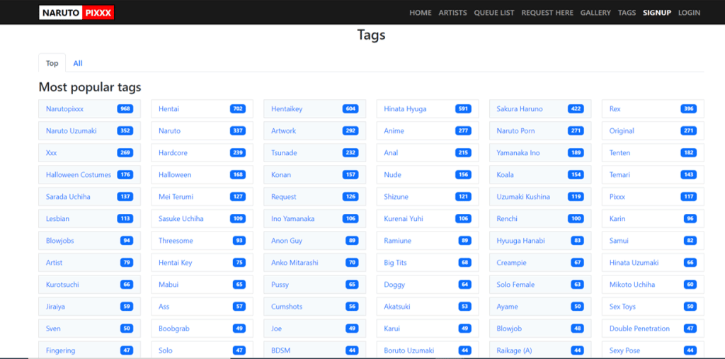 narutopixxx tags