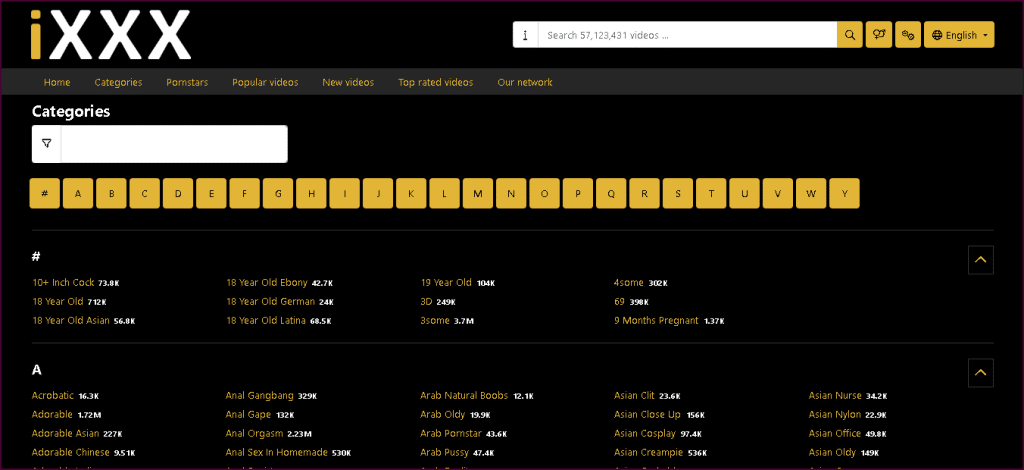 iXXX tabú categorías