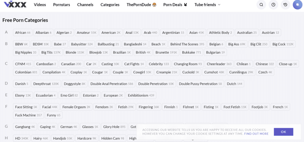 vxxx categories