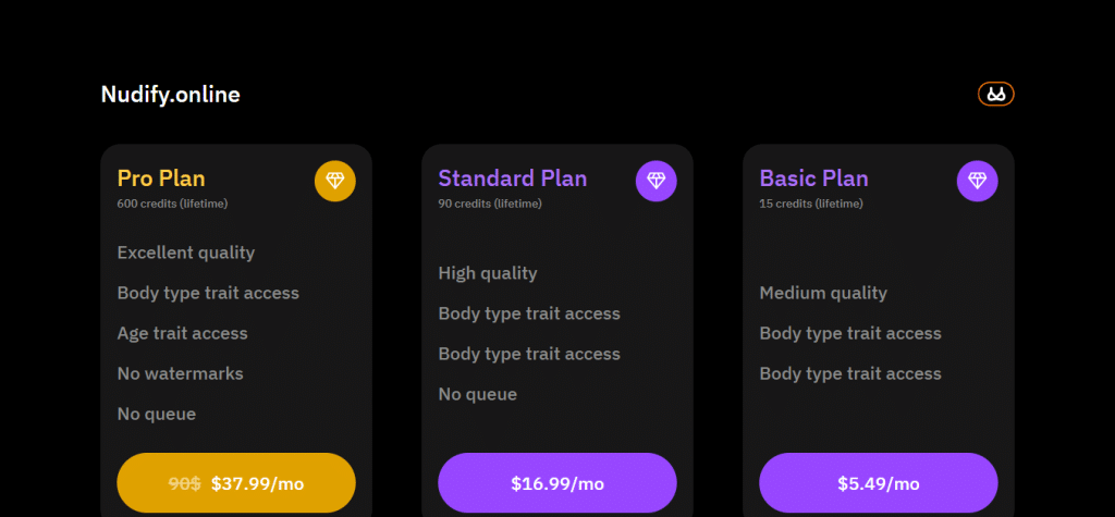 Nudify Online plan