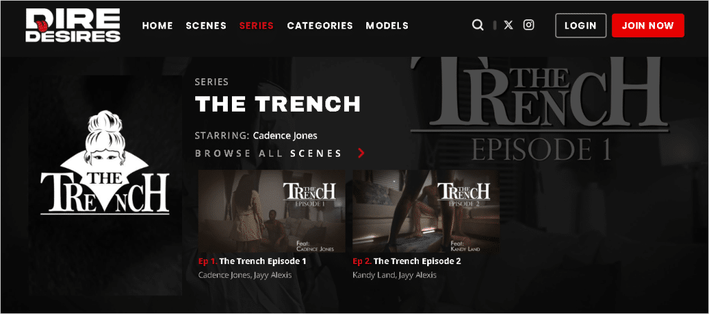 DireDesires series