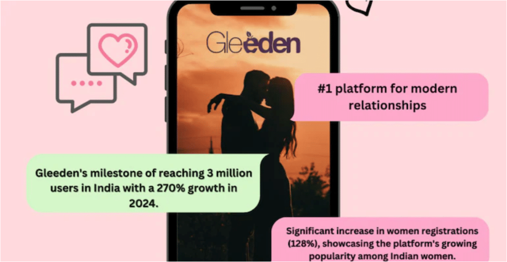 Gleeden chat